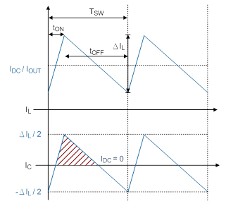 Technical Document Image Preview